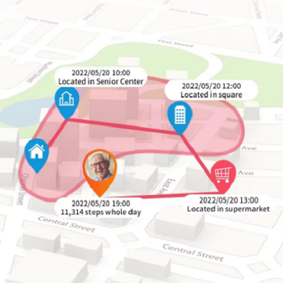 MEDITRACKGPS® MT50 Personal GPS Tracker Medical Alarm Pendant 4G