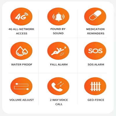 MEDITRACKGPS® MT50 Personal GPS Tracker Medical Alarm Pendant 4G