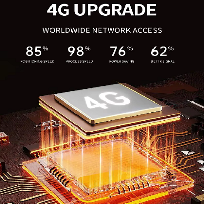 MEDITRACKGPS® MT50 Personal GPS Tracker Medical Alarm Pendant 4G