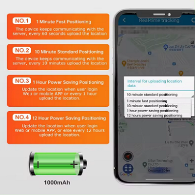 MEDITRACKGPS® MT50 Personal GPS Tracker Medical Alarm Pendant 4G
