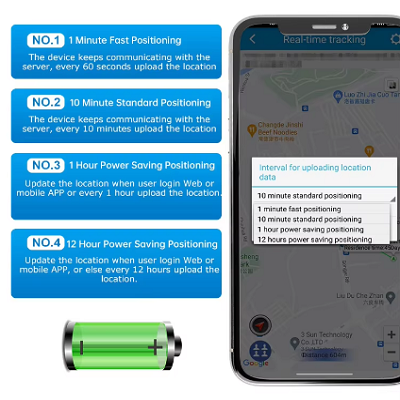 MediTrackGPS® MT51 Personal GPS Tracker Medical Alarm Pendant 4G