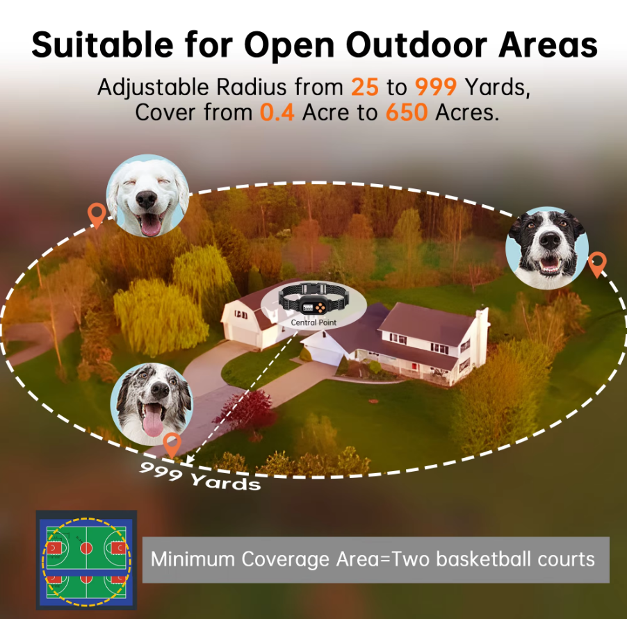 F820 GPS Wireless Dog Fence Collar range