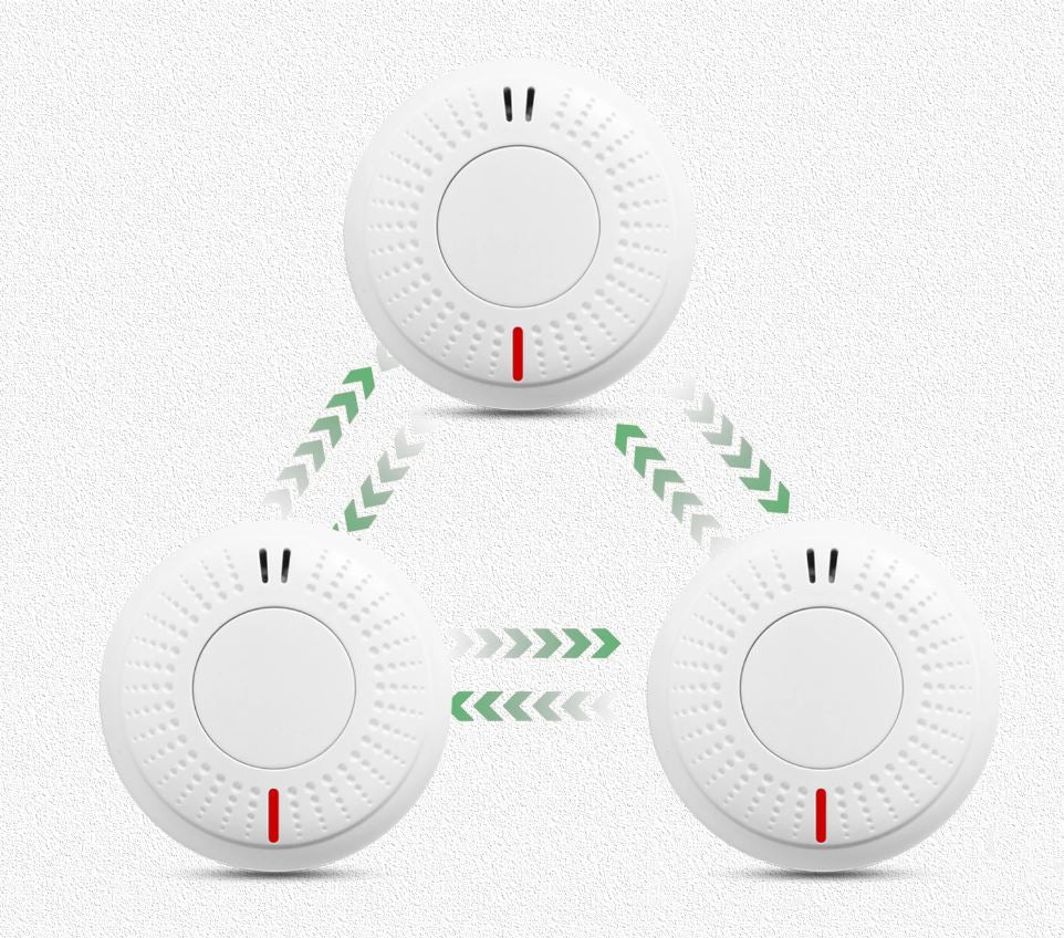 Wireless Interconnected Photoelectric Smoke Alarms with Free Remote Control - BARKAHOLICS®