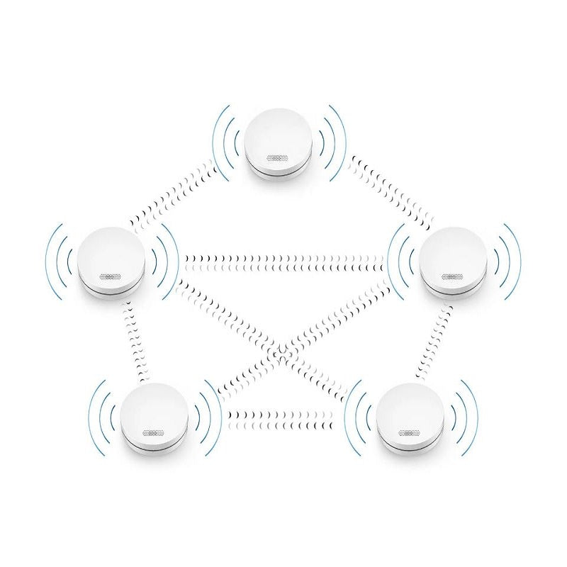 Wireless Interconnected Photoelectric Smoke Alarms with Free Remote Control