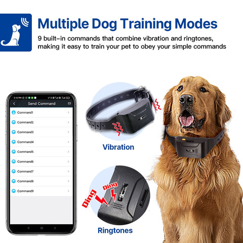 4G LTE GPS Tracker for Dogs BARKAHOLICS® BH880